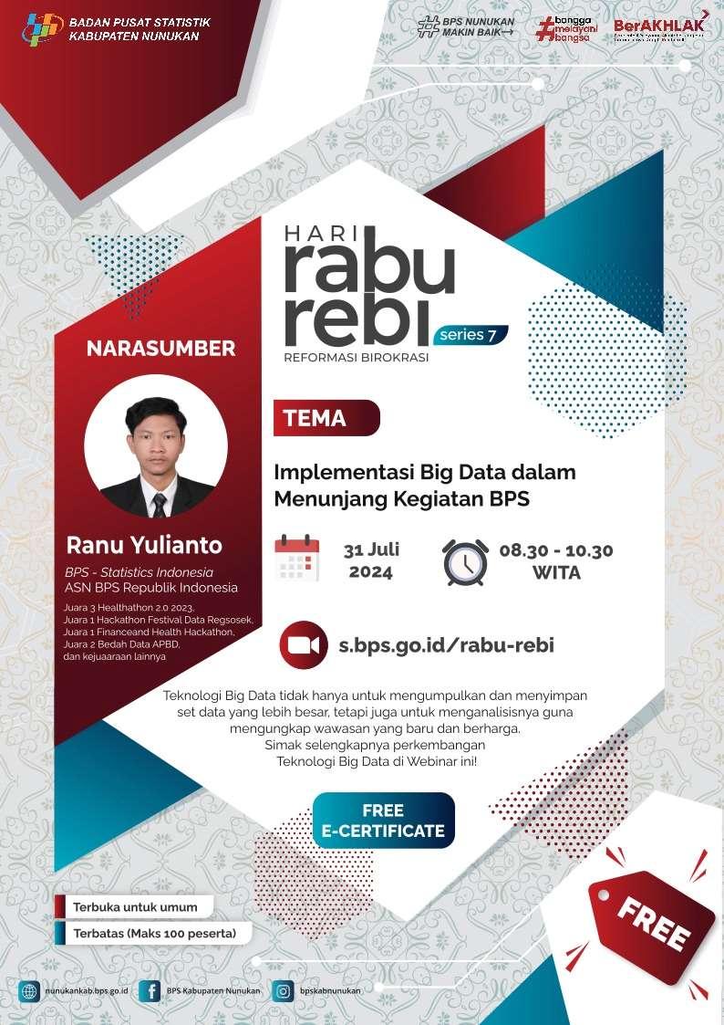 Rabu Rebi Series 7 (Implementasi Big Data dalam Menunjang Kegiatan BPS)