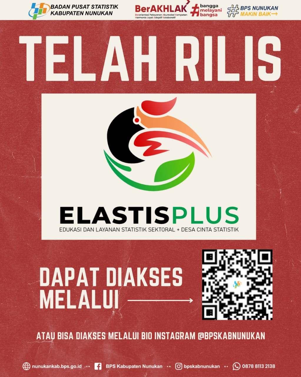 Optimalisasi Pelayanan dan Pembinaan Statistik, BPS Kabupaten Nunukan Merilis ELASTIS PLUS