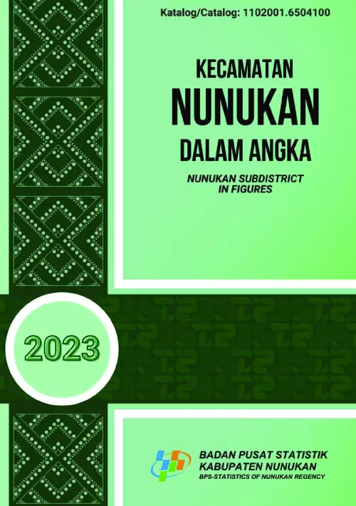 Kecamatan Nunukan Dalam Angka 2023